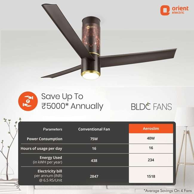 Orient Electric Aeroslim 1200mm BLDC motor Smart Ceiling Fan