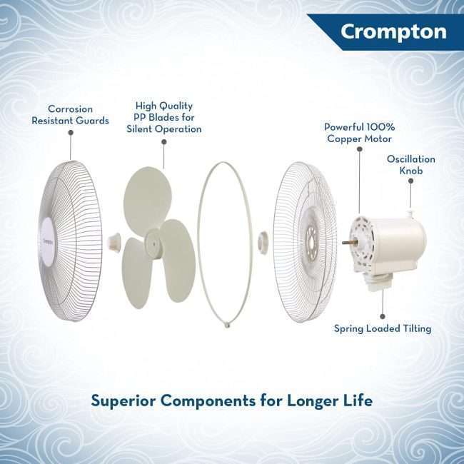 Crompton Wave Plus 400-mm (16 inch) 60W Oscillating Pedestal Fan (White)