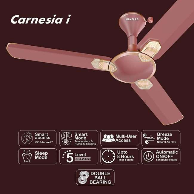 Havells Carnesia i 1200mm Ceiling Fan (Metallic Brown LT Copper)