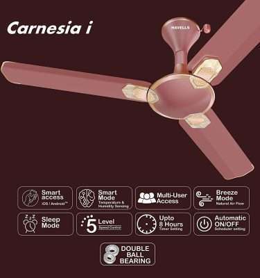 Havells Carnesia i 1200mm Ceiling Fan (Metallic Brown LT Copper)