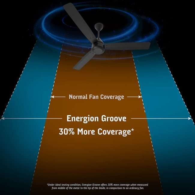 Crompton Energion Groove 1200mm (48 inch)z BLDC Ceiling Fan High Speed 5S 28W Energy Efficient with Remote (Onyx Matte)