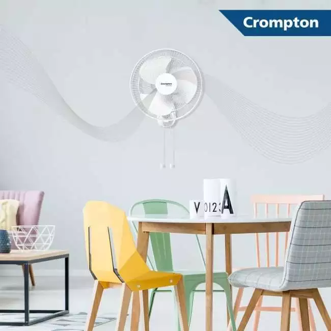 Crompton HighSpeed Torpedo 400 mm Wall Fan (White)