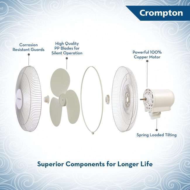 Crompton HighFlo Wave Plus 400-MM (16 inch) 60W - Wall Fan ( White)