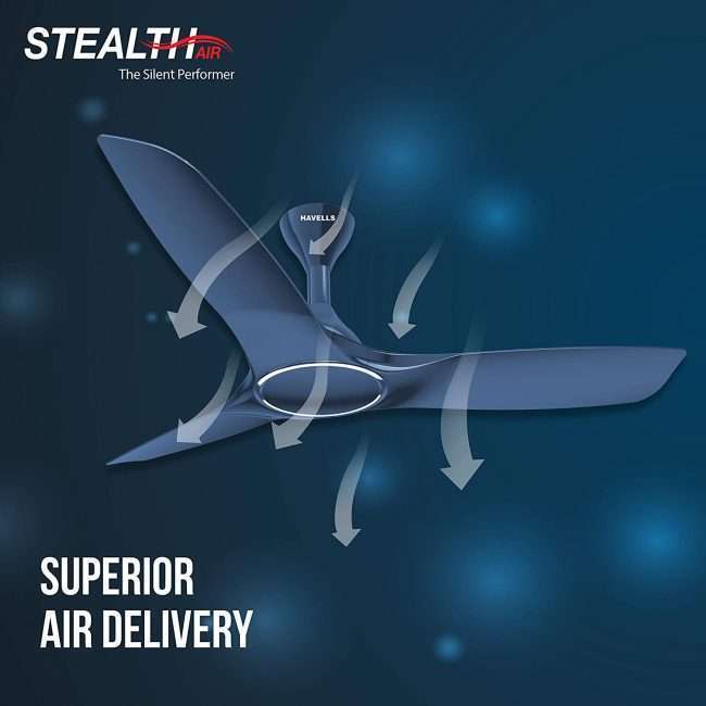 Havells Stealth Air Ceiling Fan (Indigo Blue)