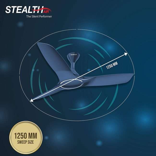 Havells Stealth Air Ceiling Fan (Indigo Blue)