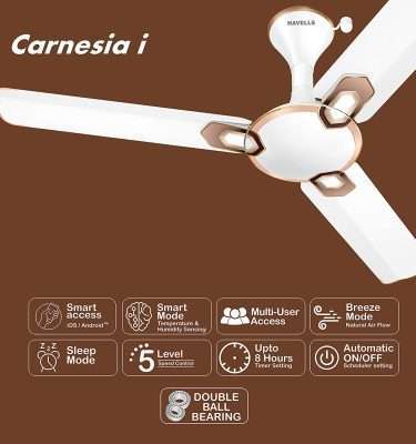 Havells Carnesia i 1200mm Ceiling Fan (Pearl White LT Copper)