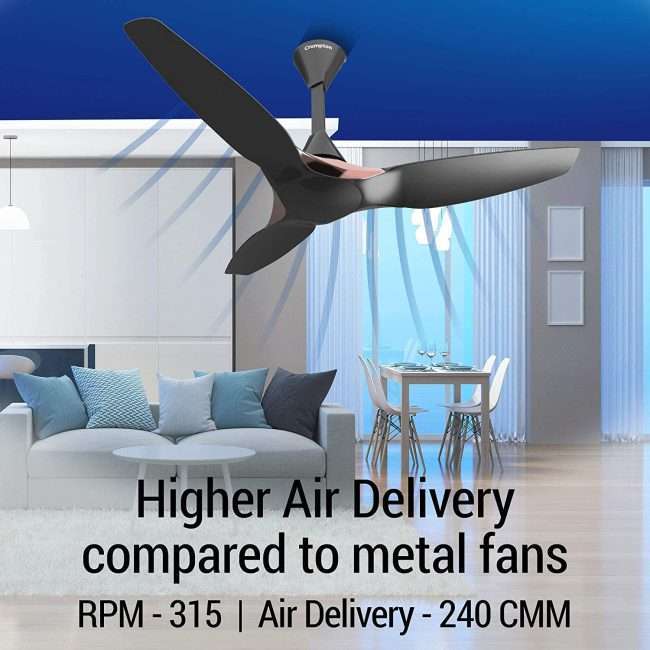 Crompton Silent Pro Enso 1225 mm (48 inch) BLDC Remote Controlled Ceiling Fan with Anti Dust Technology (Charcoal Grey)