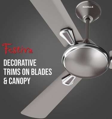 Havells Festiva 1200mm Ceiling Fan (Mist)