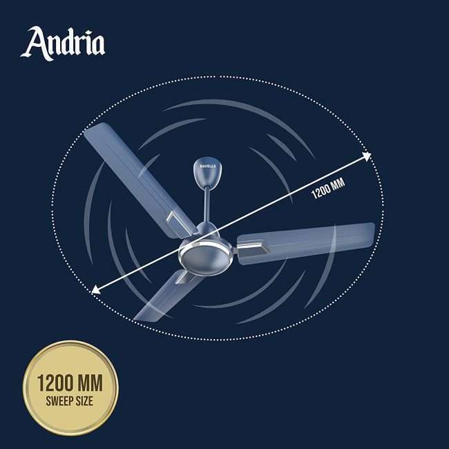 Havells Andria 1200mm Ceiling Fan (Indigo Blue)