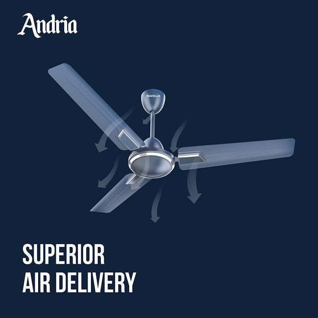 Havells Andria 1200mm Ceiling Fan (Indigo Blue)