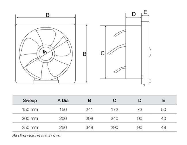 Havells Ventil Air DX 250mm Exhaust Fan