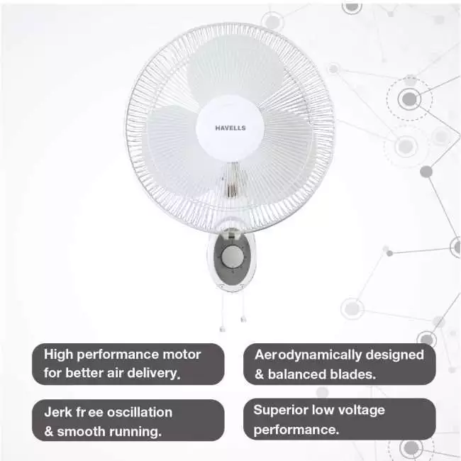 Havells Platina 400mm Wall Fan (White)