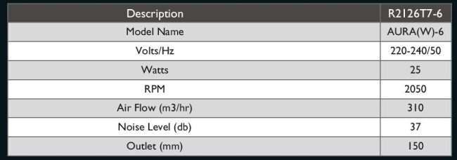 Rexton 6” Super Silent Ventilation Exhaust Fan AURA(W)-6- R212T7-6 For Kitchen, Bathrooms