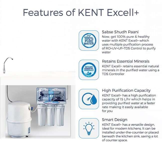 KENT Excell Plus RO Water Purifier (11003) | RO+UV+UF+TDS Controller | Under the Counter | Patented Mineral RO Technology| 7L Storage | 15 L/hr Output | White