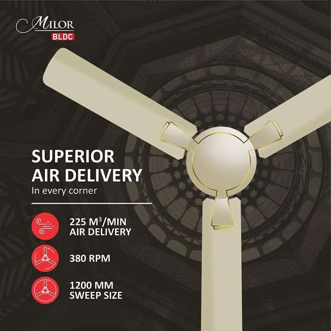 Havells Milor BLDC 1200mm Energy Saving with Remote Control 5 Star Ceiling Fan (Pearl Ivory Gold)