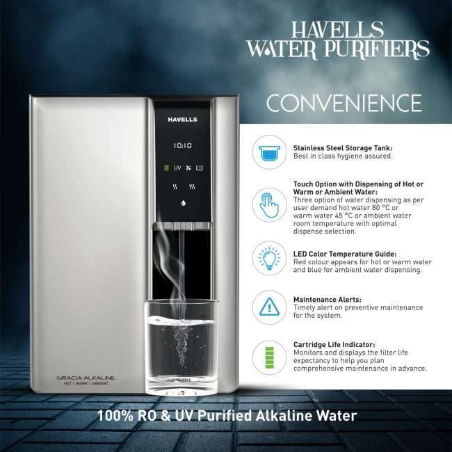 Havells Gracia Alkaline Water Purifier, Hot, Warm and Ambient dispensing, Cu+Zn+ Alkaline+natural minerals, 7 stage Purification, 6.8L SS tank, RO+UV+UV LED, 24*7 Tank Sanitization, (Silver & Black)