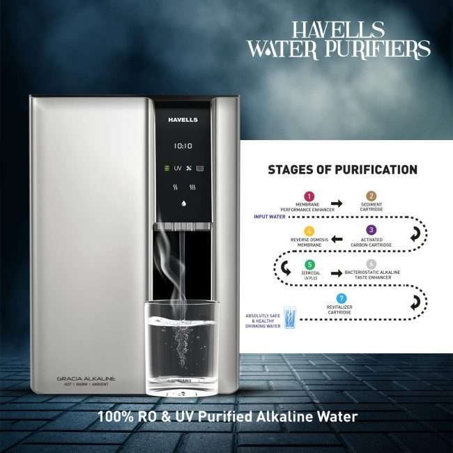 Havells Gracia Alkaline Water Purifier, Hot, Warm and Ambient dispensing, Cu+Zn+ Alkaline+natural minerals, 7 stage Purification, 6.8L SS tank, RO+UV+UV LED, 24*7 Tank Sanitization, (Silver & Black)