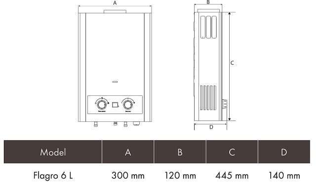 Havells Flagro 6 Litre Instant Lpg Water Heater (White), Wall Mounting